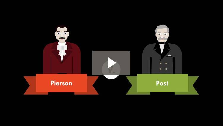 Pierson V Post 3 Cai R 175 1805 Case Brief Summary Quimbee