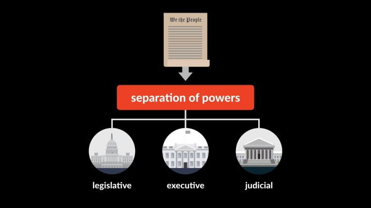 Introduction to Legislative Power