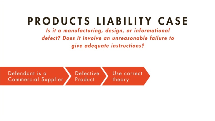 An Overview of Products Liability