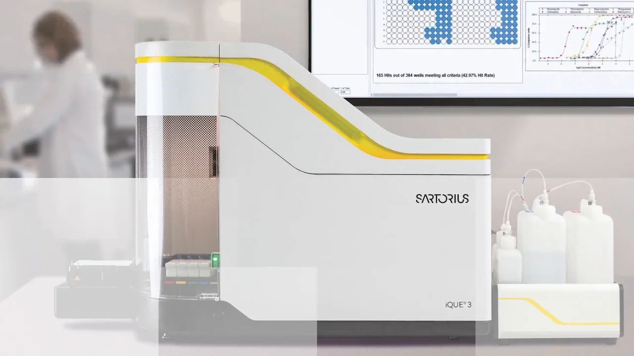 iQue 3 High-Throughput Screening (HTS) by Cytometry