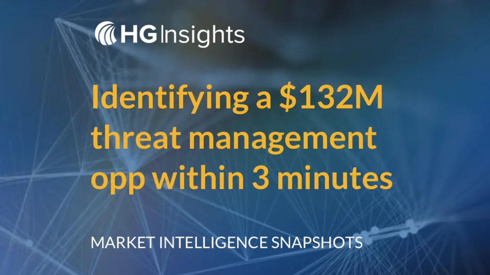 HG Use Case: $132.4M Threat Management Opportunity