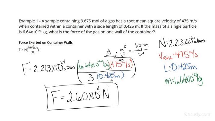 How To Find Average Force Exerted