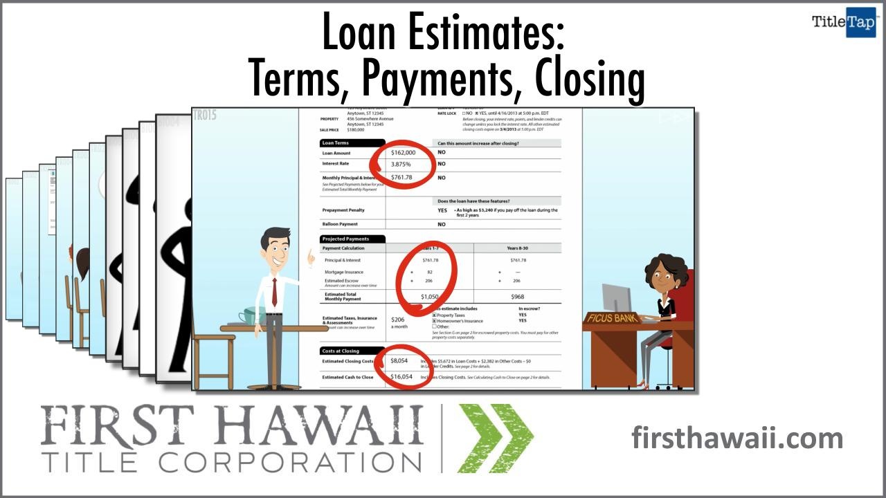 Understanding Your Loan Estimate Terms, Payments and Closing Costs