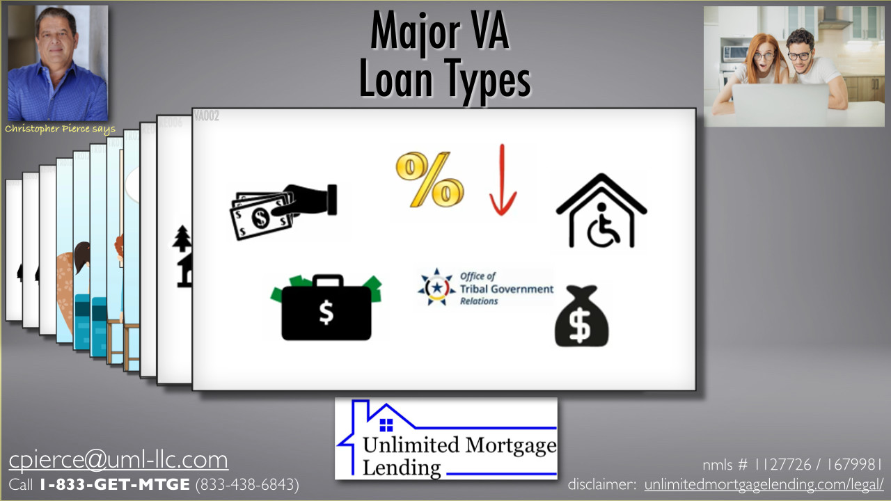 What Are The Major Types Of VA Loans? Unlimited Mortgage Lending