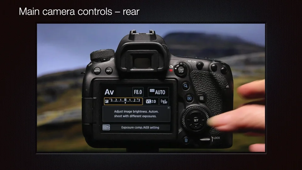 Understanding the Canon EOS 6D Mark II