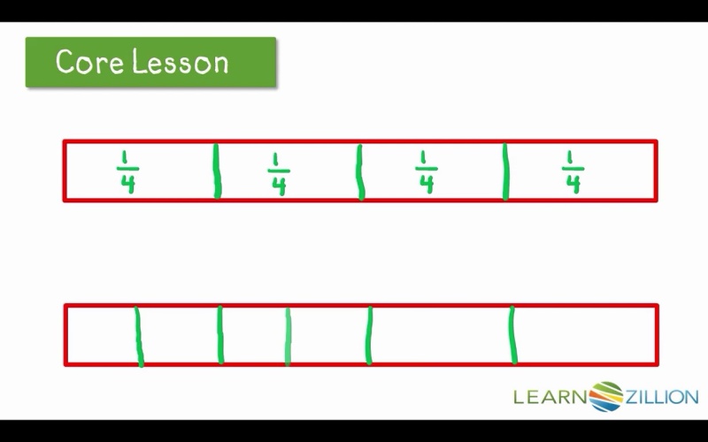 Use Fraction Strips To Generate Equivalent Fractions Learnzillion