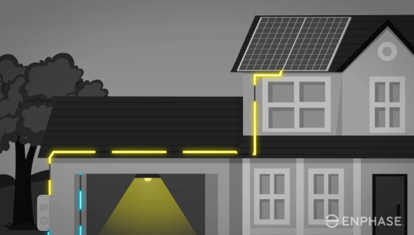 Say "Yes!" to safe AC energy!