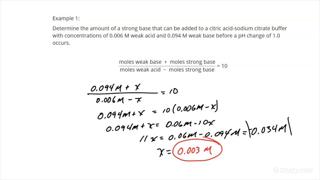 What Does Supply Capacity Mean