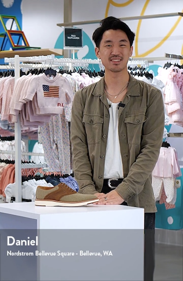 Wistia video thumbnail