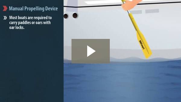 Boating Safety Equipment BOATsmart! Knowledgebase