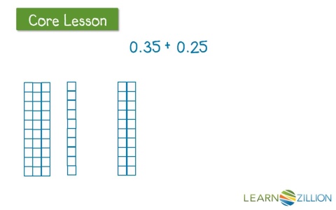 Lesson 7: Add and Subtract Decimals - Ready Common Core
