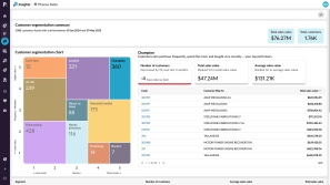 Insights: customer segmentation