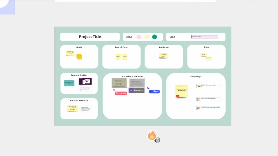 Analysing UX research and synthesising results into valuable insights - UX  Design Institute