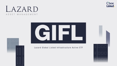 Behind the Ticker: Lazard Global Listed Infrastructure Active ETF (GIFL)