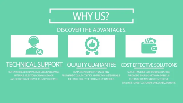 UNINKO Plastics Manufacturing Facility