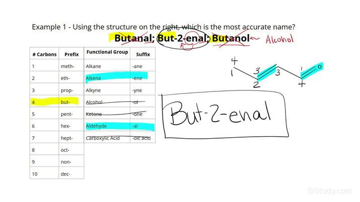 recognizing-different-skeletal-structures-chemistry-study