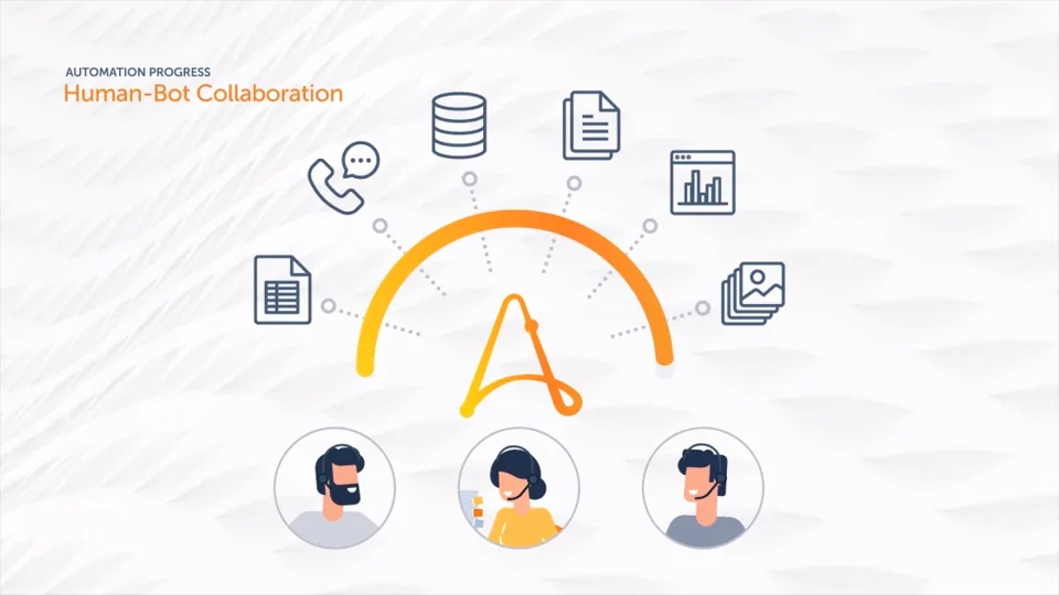 Automation anywhere human bot collaboration Clearance