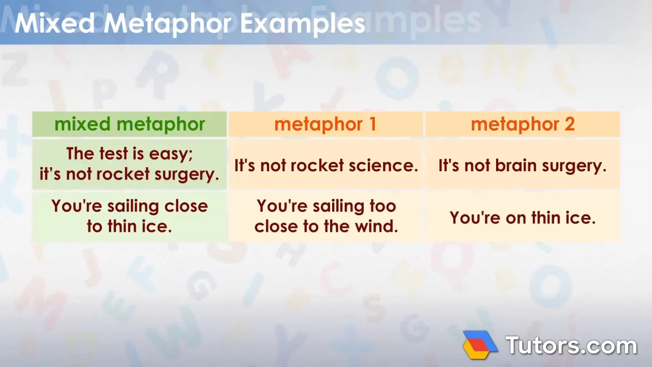 Mixed Metaphors Definition, & Examples