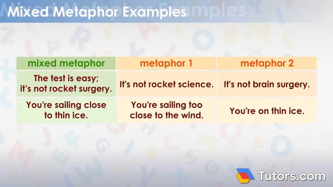 60 Examples Of Metaphor Sentences • Englishan, 55% OFF