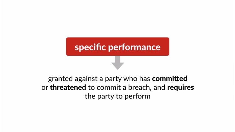 Contracts Videos: Specific Performance - Quimbee