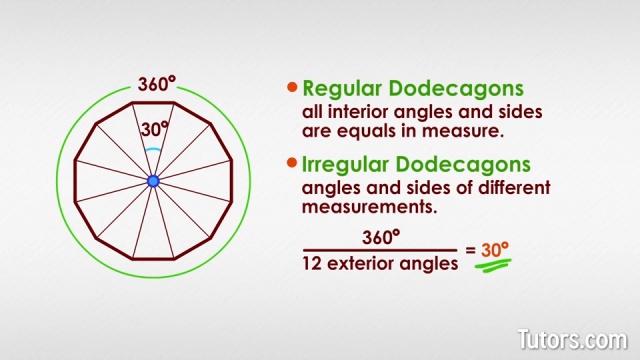 regular decagon inscribed in a circle