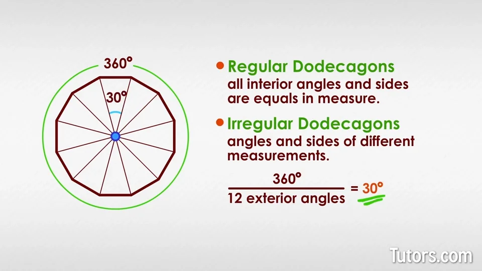 Dodecagon Sides Area Angles