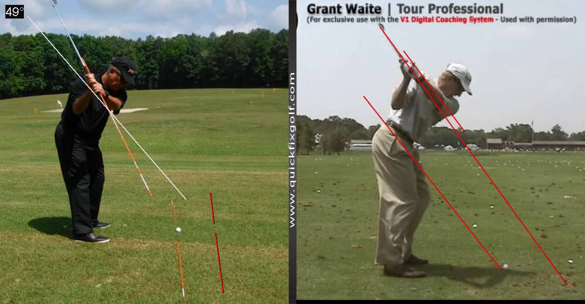 Simple Steps to Get Your Golf Swing on Plane