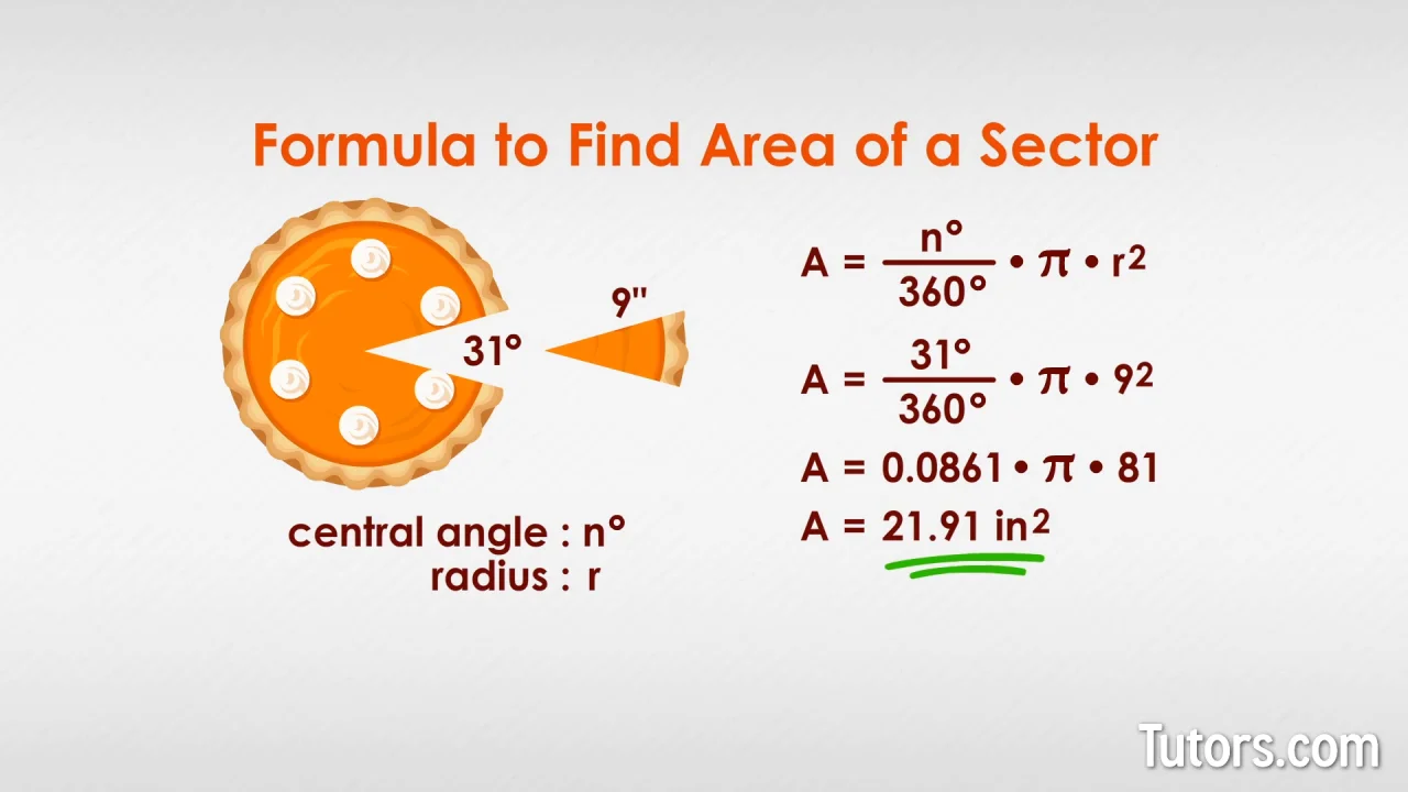 circle area formula