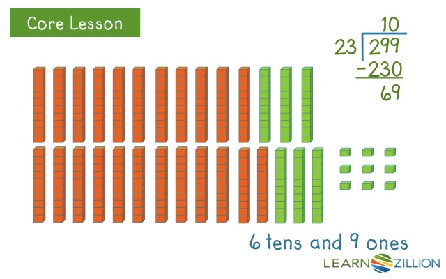 Divide With Two-Digit Divisors Using Base Ten Blocks | Learnzillion