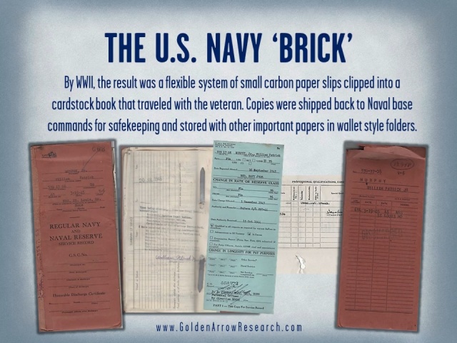 Naval Message forms x10 WW2 S1320b exact copies