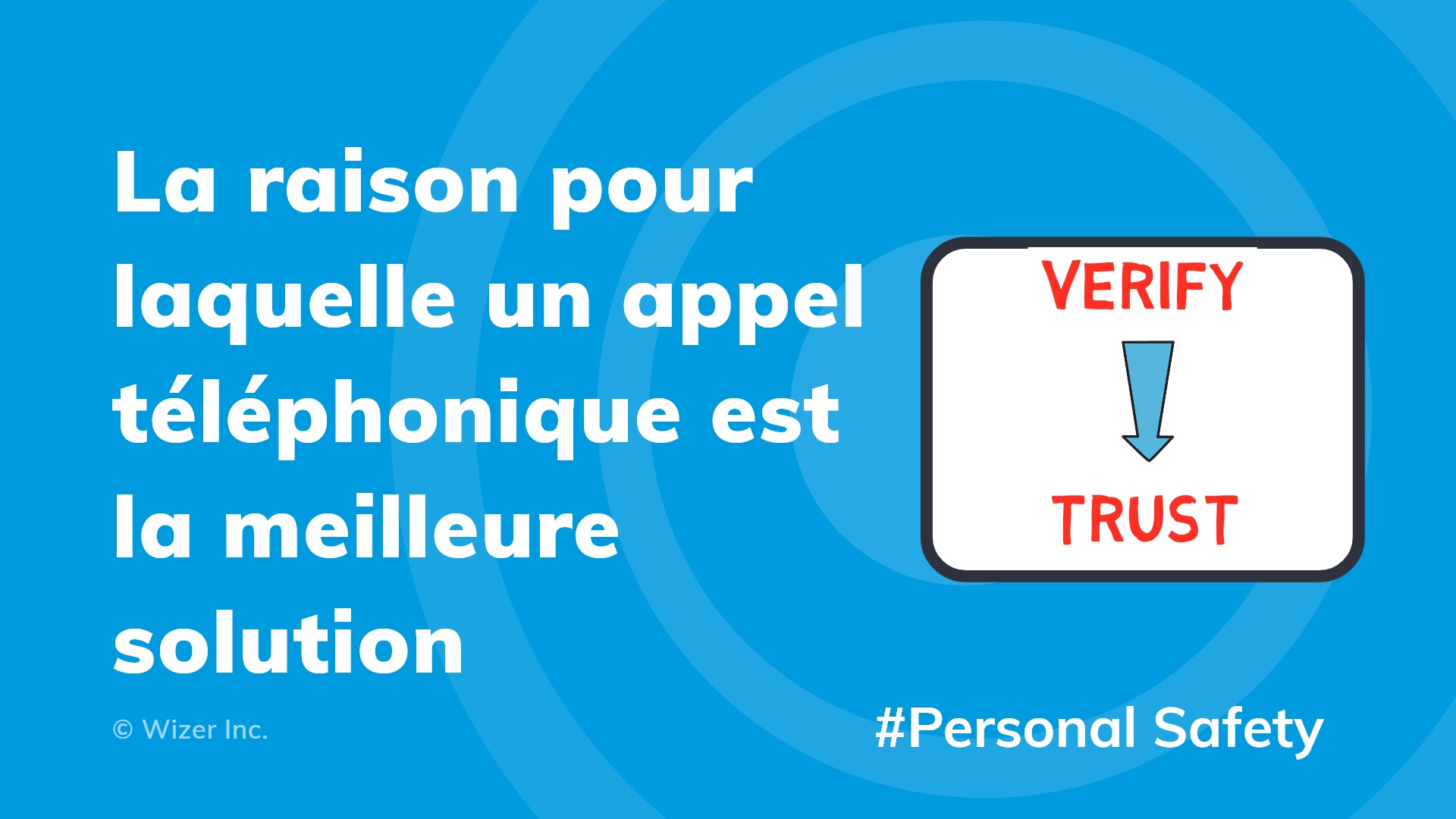 La raison pour laquelle un appel téléphonique est la meilleure solution