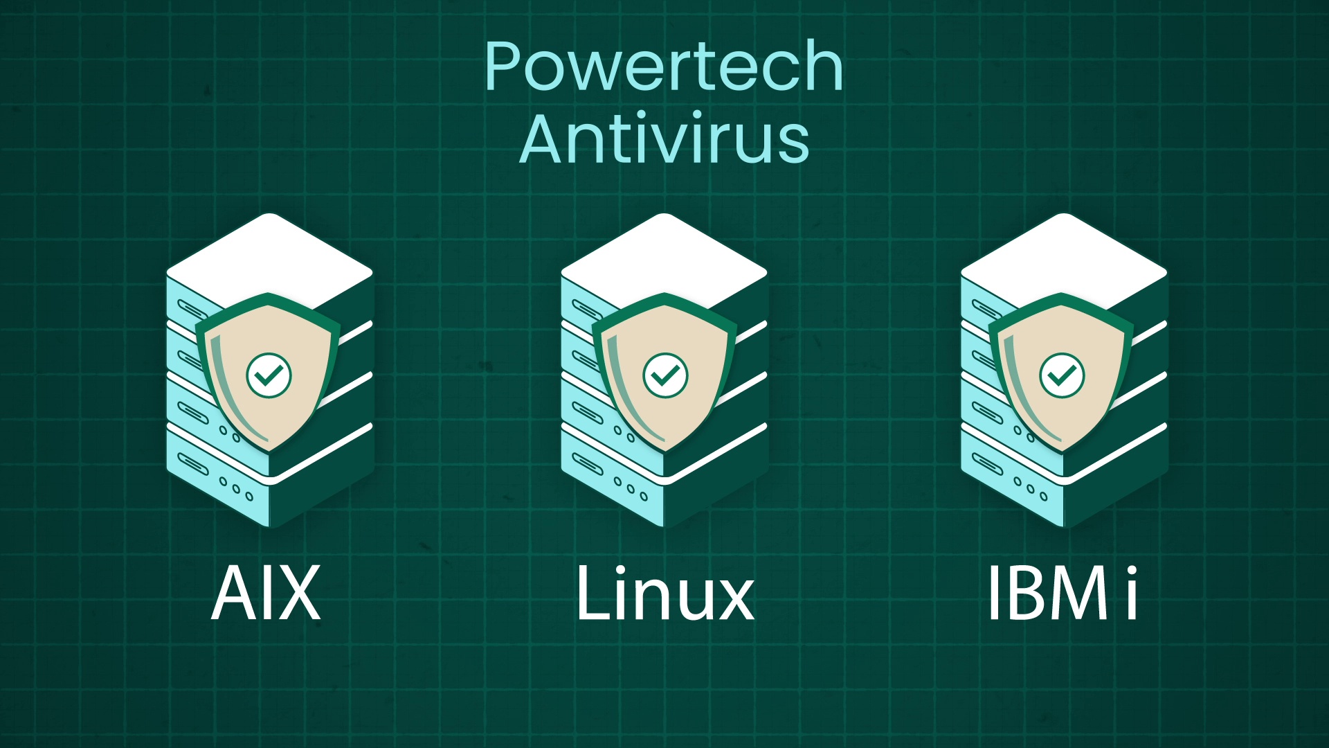 Enterprise Virus Protection | Fortra