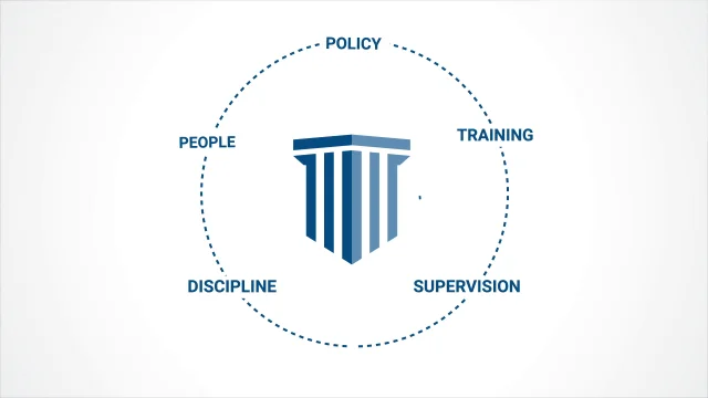 Lexipol Law Enforcement Solutions