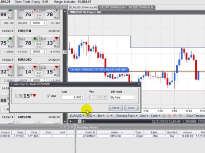Trading directly from charts