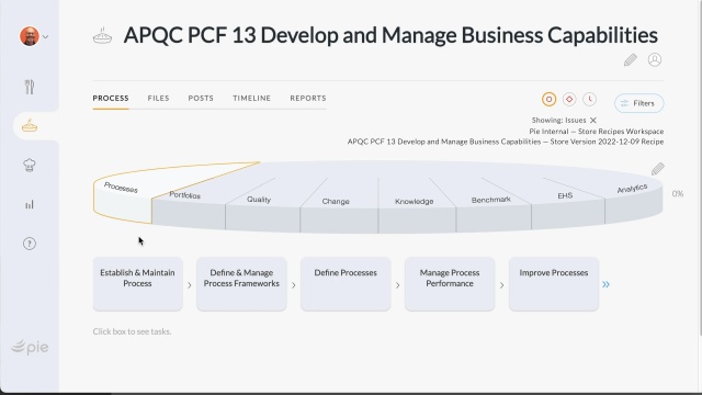 Business Management Apqc Process Classification Framework 1585x890