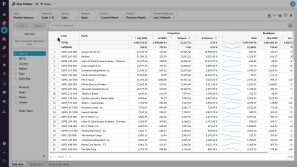 Take a tour of Flex Modes