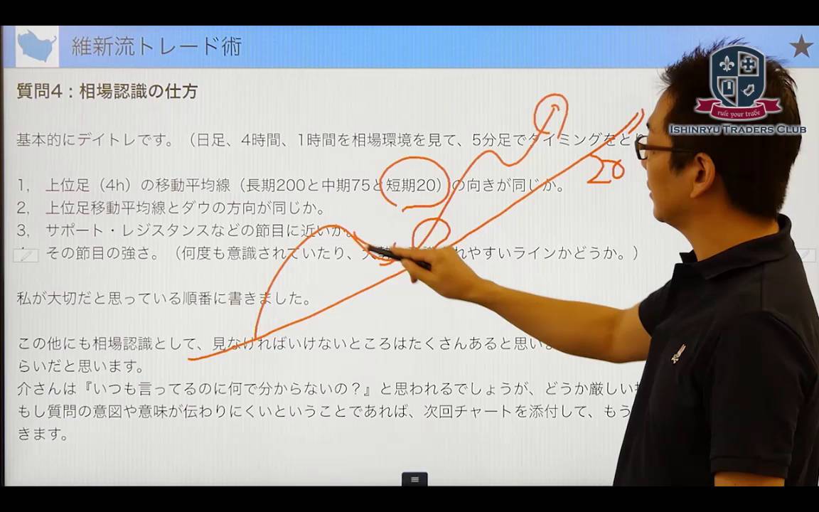 環境認識はまずこれを見ろ！！ | 維新の介 | DIRECT Connect