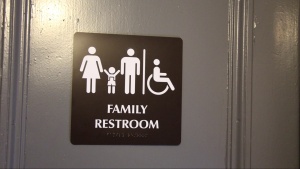 ADA Bathroom Signs