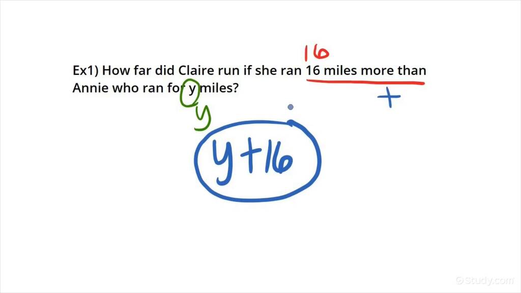 writing-a-1-step-expression-for-a-real-world-situation-algebra