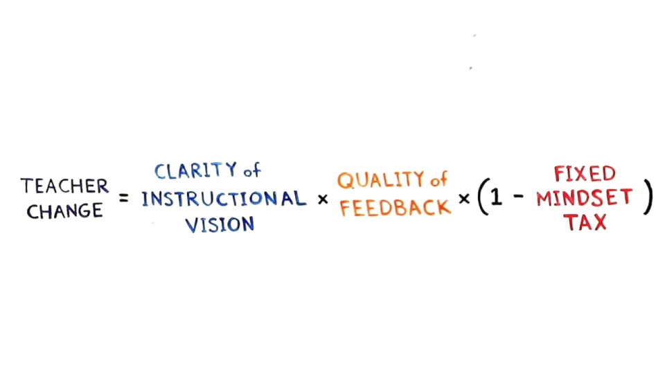 Thumbnail for Running Effective Coaching