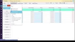 Rebates near miss analysis