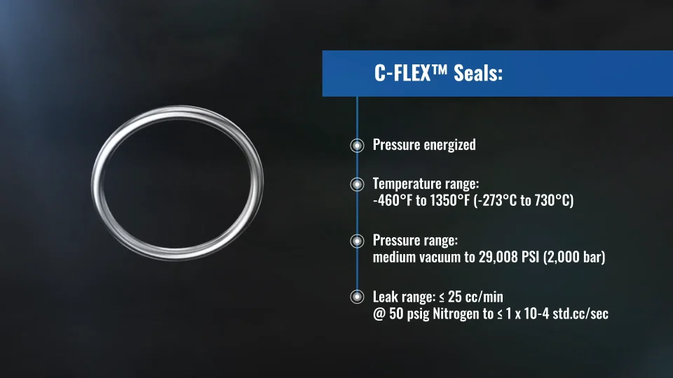 12611744292 1261 1744 292 シールゴムリング（0ILレベルセンサー） 1
