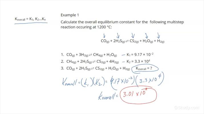 What Does A Large K Value Mean In Chemistry