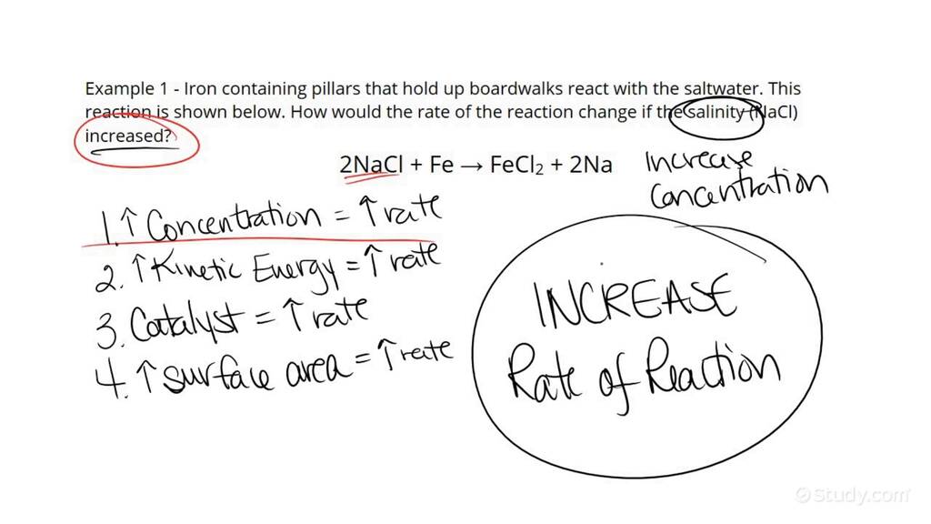 Predicting How Reaction Rate Varies with Other Environmental Factors ...