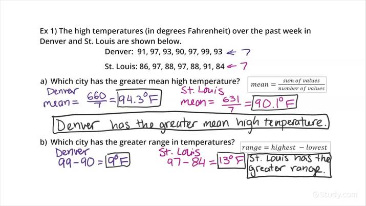 How To Compare A Data Set By Measures Of Center Variation Math 