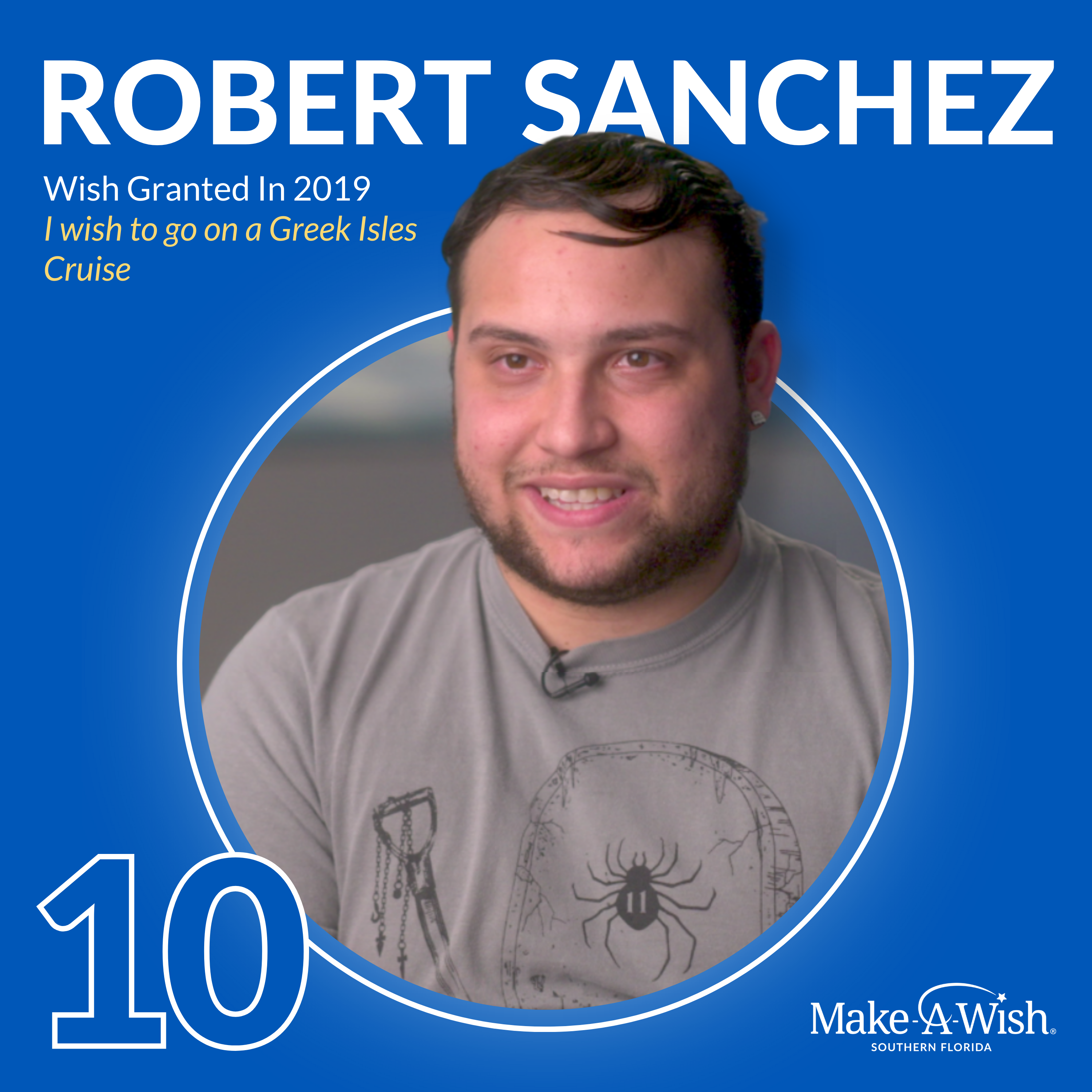 World of Wishes