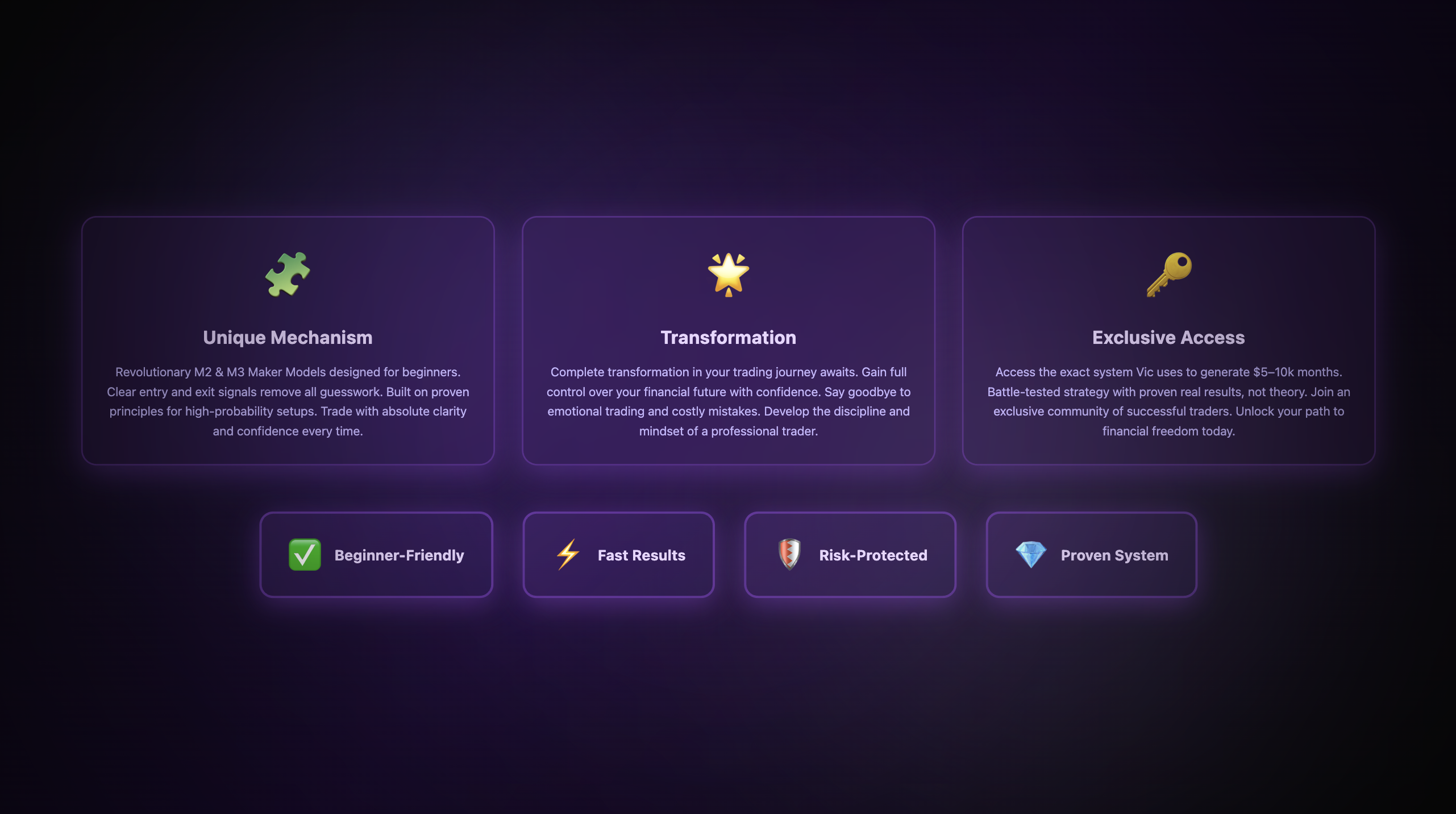 The M2 & M3 Maker Models Strategy Overview