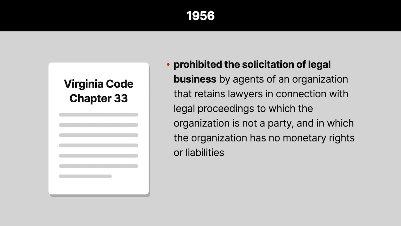 NAACP v. Button 371 U.S. 415 1963 Case Brief Summary Quimbee