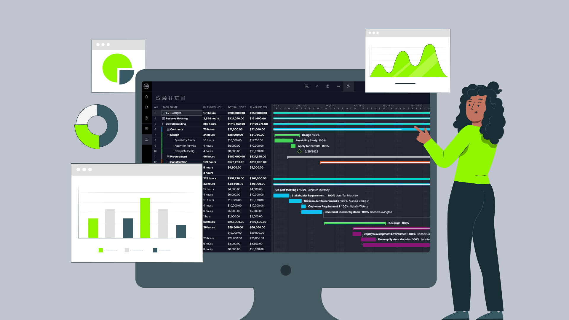 Project management training video (a6p1lc9hvw)