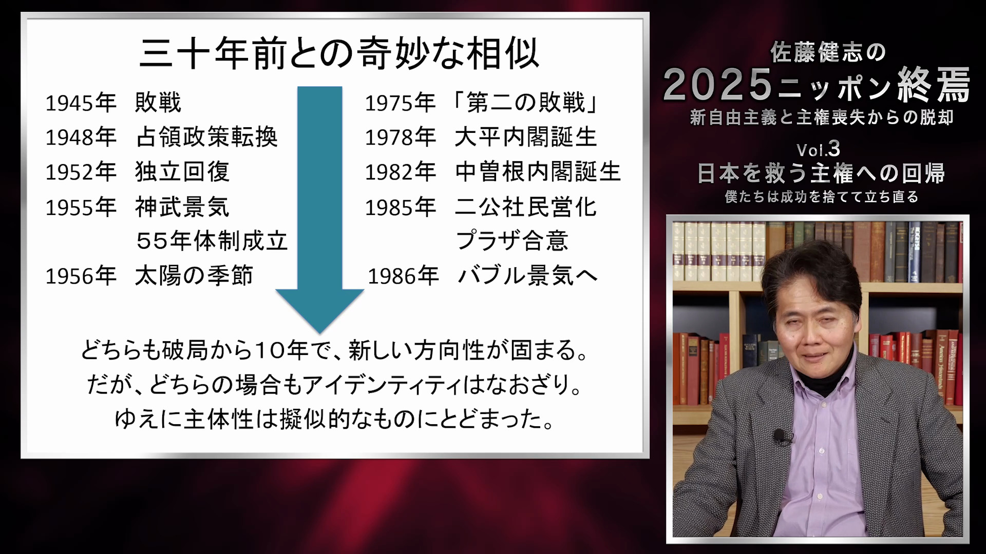 講義19 いまや総理はスーパースター〜バブルは「太陽の季節」の再来だった｜「佐藤健志の2025ニッポン終焉 新自由主義と主権喪失からの脱却」第3巻 日本を救う主権への回帰〜僕たちは成功を捨てて立ち直る  ｜ダイレクトアカデミー